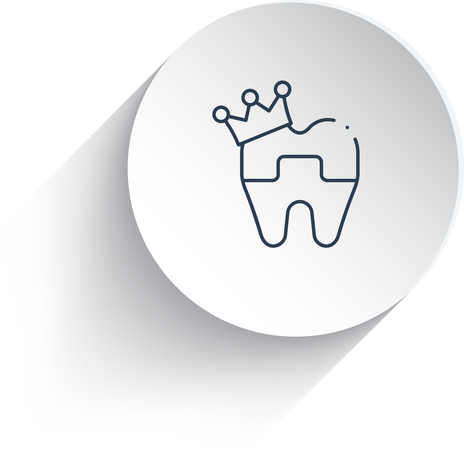 Implant Crowns and Bridges